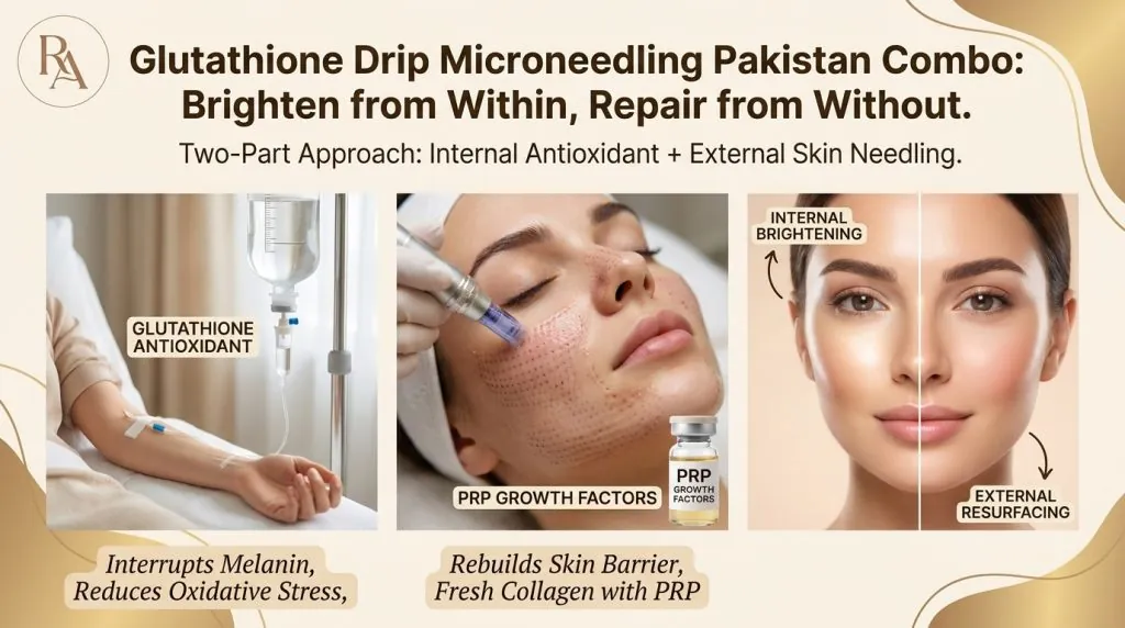 microneedling with glutathione + = The Start of Your Skin Transformation! Before & After Can You See the Difference? From dull and rough skin to brighter, smoother, and glowing It contributes to reducing the appearance of uneven tone while revitalizing the skin for a refreshed look My Experience with HARejuve [Glutathione
